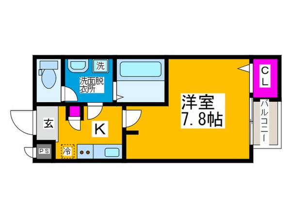 北花田ジーイーアンの物件間取画像